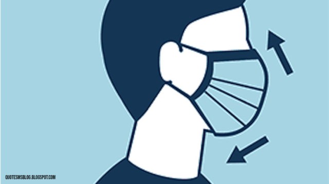 Novel Coronavirus-COVID19