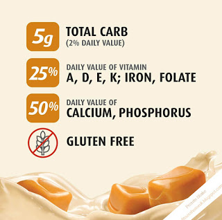 Premier Protein Shakes Premier Protein Shakes